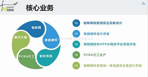 共享酸奶機(jī)系統(tǒng) 智能恒溫發(fā)酵酸奶機(jī)系統(tǒng) 智能稱(chēng)重售貨柜系統(tǒng)